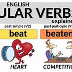 beat bet beaten